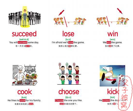 800张各分类英语单词闪卡 – 父子被窝