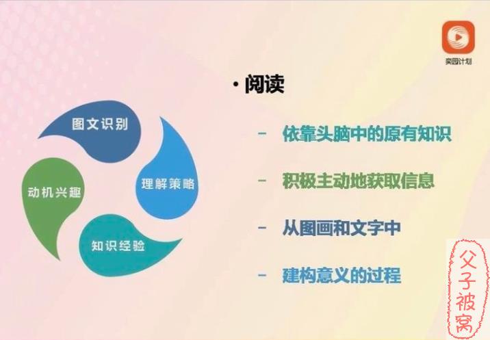 奕阳教育分享阅读3.0(小班中班大班) 电子版PDF