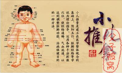 康敏：实用小儿推拿30集 视频教程