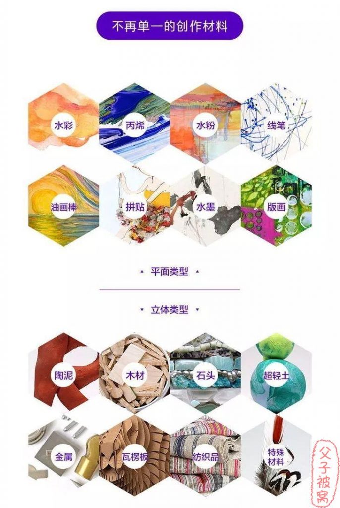 《kidot创意美术课》(48节全) MP4视频课程