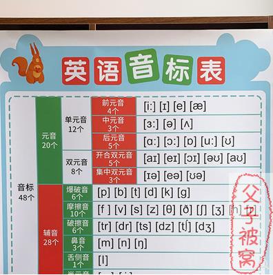 学而思【小学国际音标基础】8节精讲视频课程
