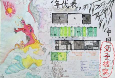 米字格老师：《坐标图解中国古代史》(29集全）暑期班＋寒假班