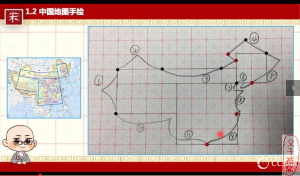 米字格老师:《坐标图解中国古代史》(29集全)暑期班+寒假班