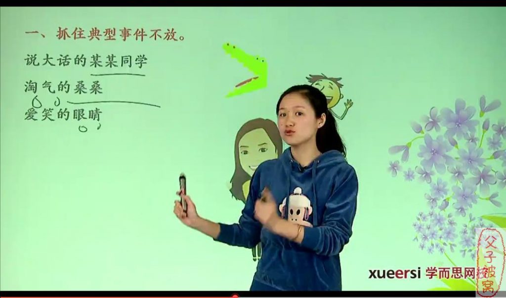 学而思《小学语文知识大全——小学分类作文全攻略》视频课程(全9讲)共37集