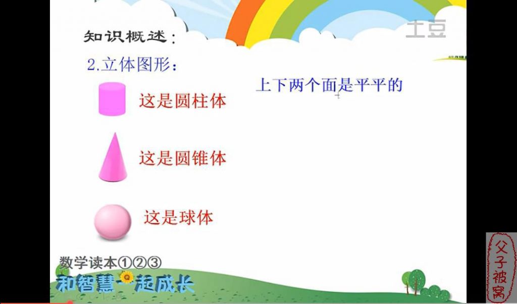 上海明珠小学自编思维训练奥数教材:《智慧数学》教学视频(共180节) FLV格式