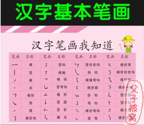 小熊汉字笔顺学习软件 v2.0 中文绿色版 家长必备神器