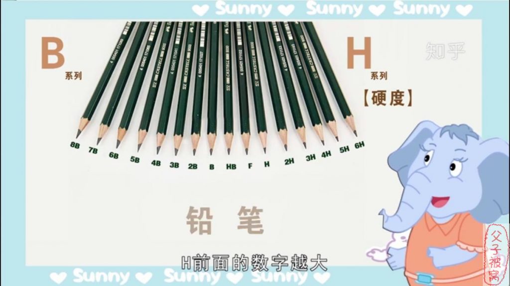 《给孩子的24堂亲子绘画启蒙课》教学视频 MP4格式 斐俊飞