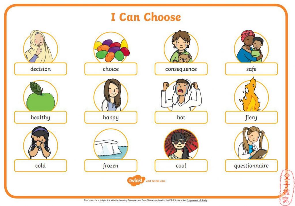 英国Twinkl PSHE课程 1-6年级