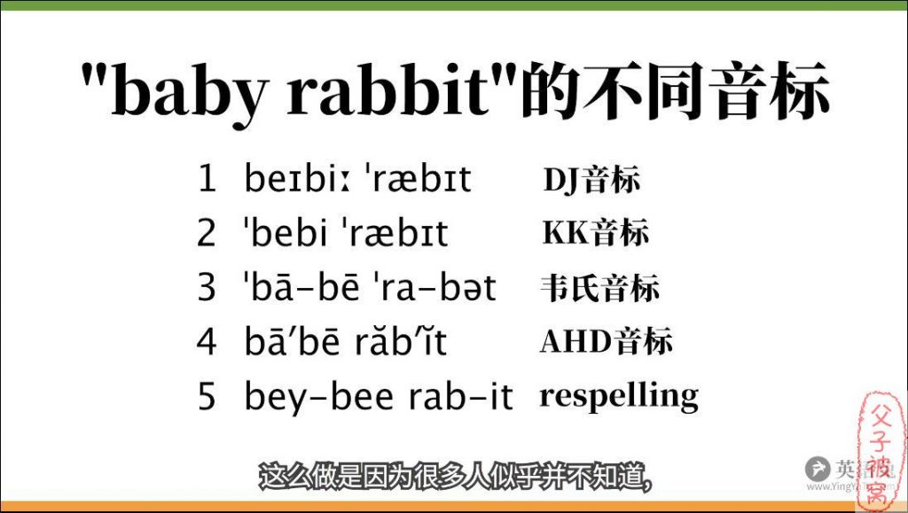 英语兔大神《超详细音标体系学习视频》共46集 MP4