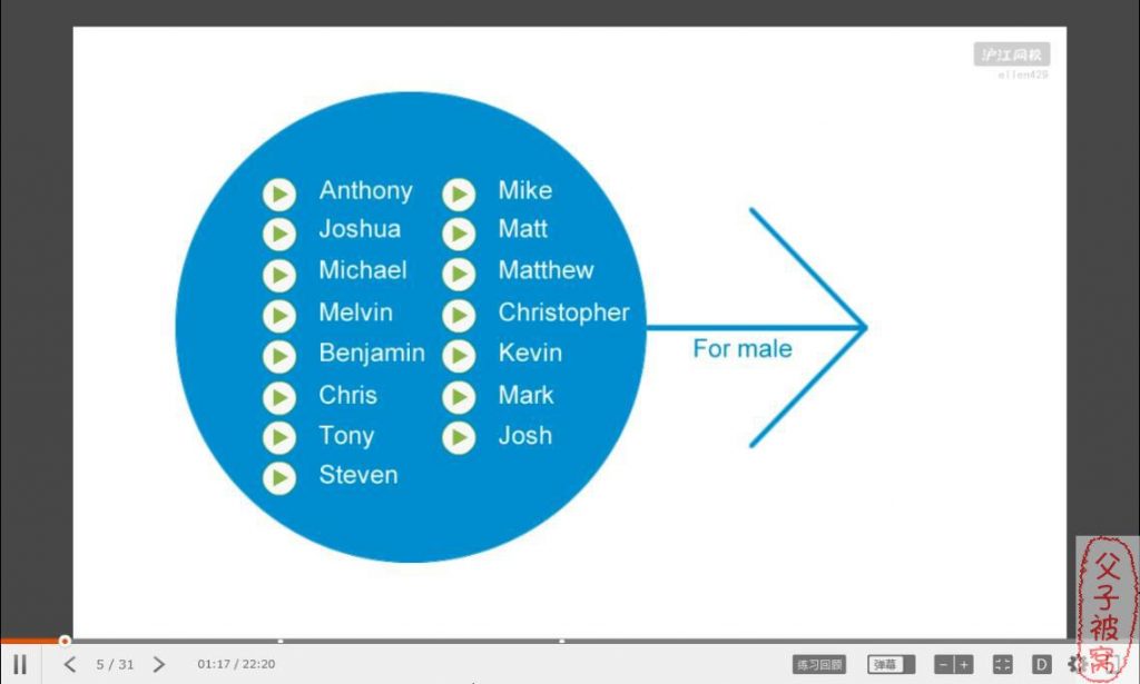 《零基础直达流利生活口语》共128课时