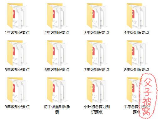 《1~9年级知识点+易错点汇总》PDF合集