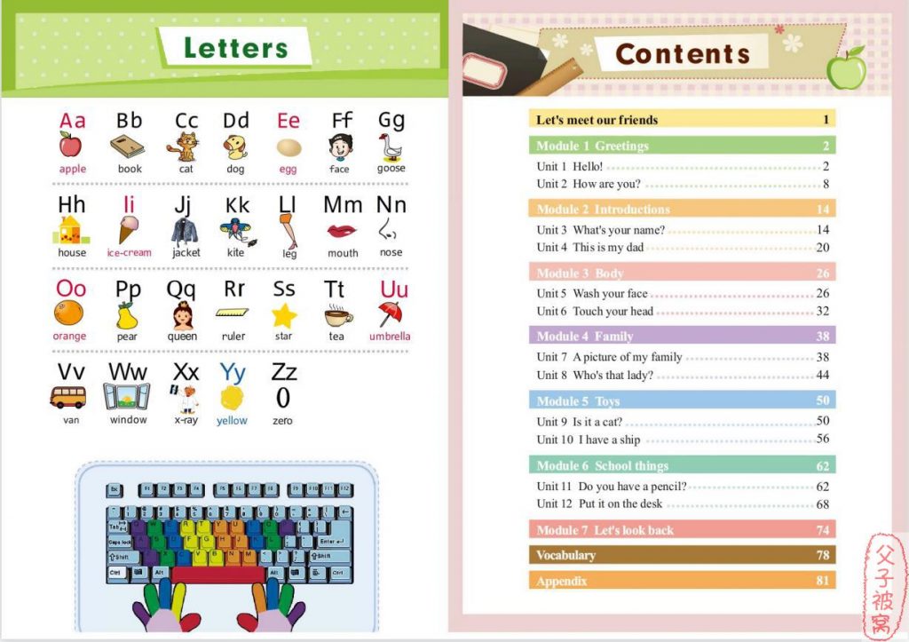 《教科版广州小学英语教材》共8册 PDF