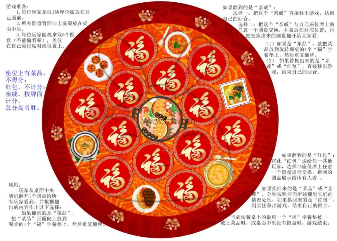 DIY桌游《年夜饭》 by衣征尘