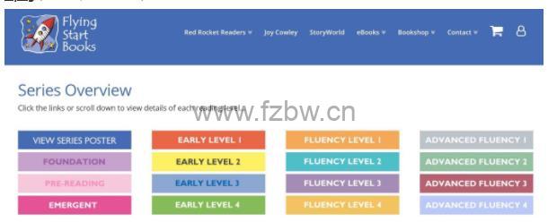 红火箭(蓝盒+黄盒+流畅级)练习册大全