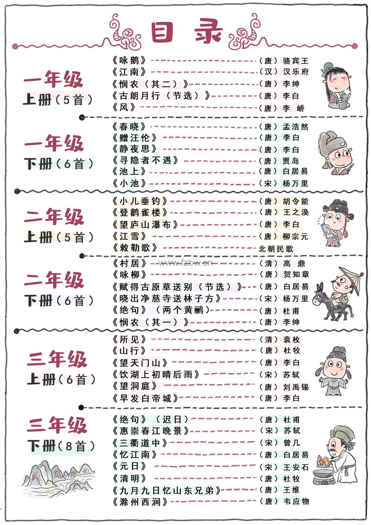 卷毛爸爸手绘《小学1-6年级新课标75首必背古诗精读》PDF格式