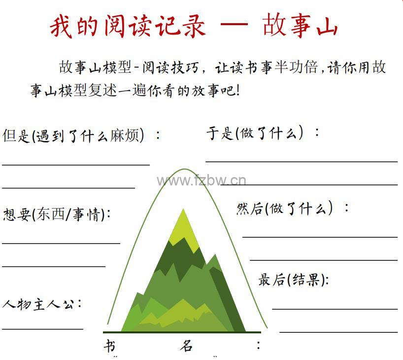2025蛇年《1-6年级特色寒假作业》PDF格式 高清打印版