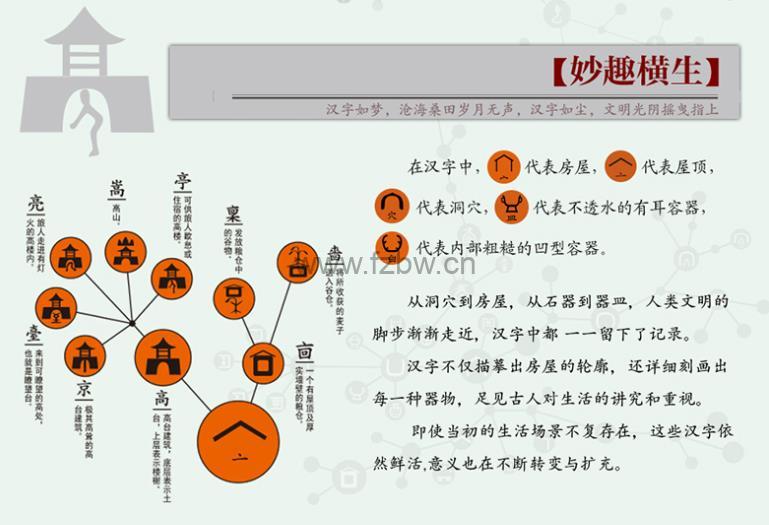 汉字树 1 6册pdf格式趣味汉字解说读本 父子被窝