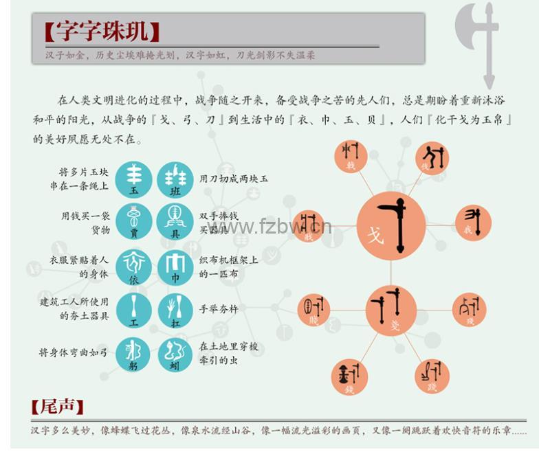 《汉字树》1-6册 PDF格式 趣味汉字解说读本