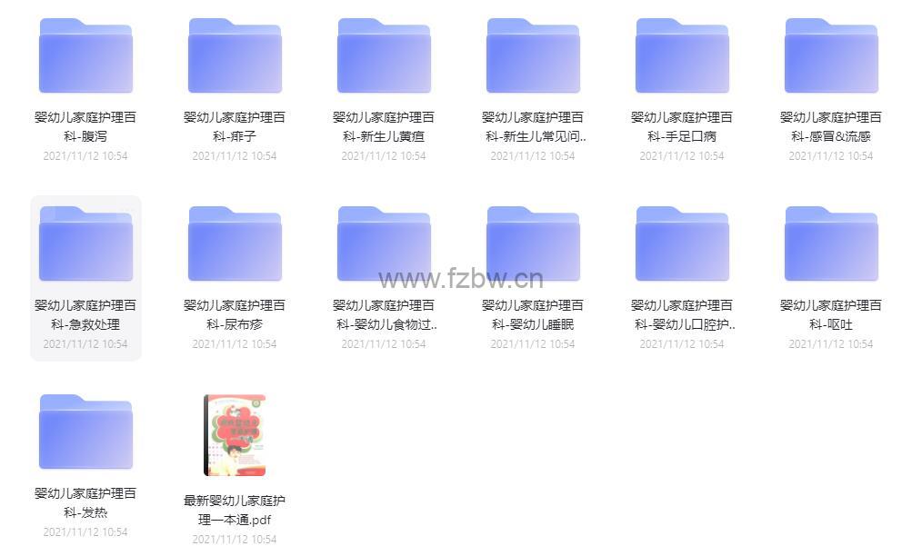 婴幼儿家庭护理百科视频课程合集