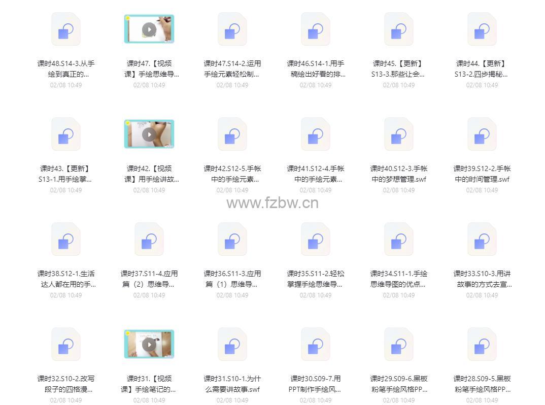 《轻松手绘:用简笔画提升你的竞争力》共48讲 视频课程