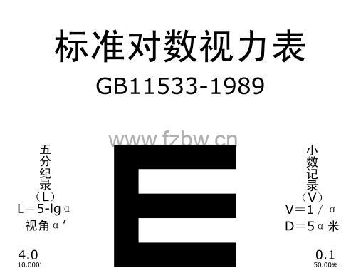 标准视力表A4打印版