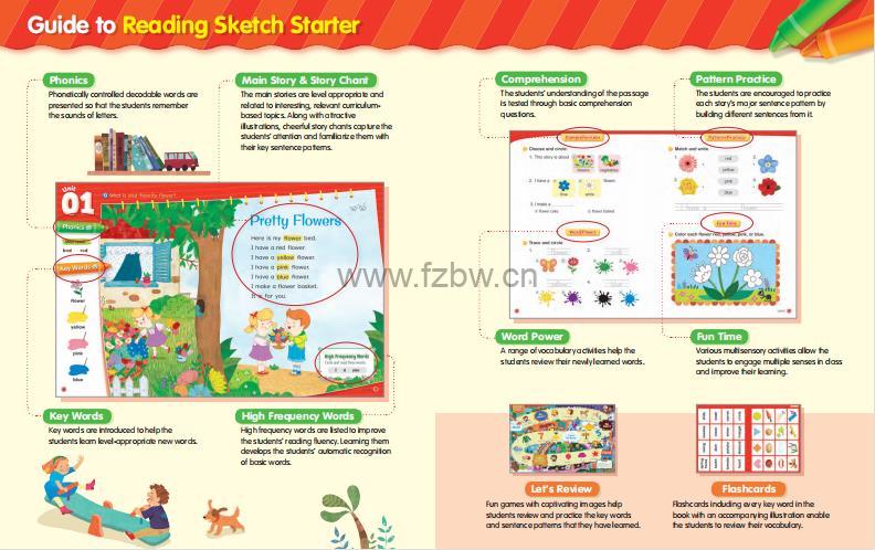 幼儿阅读理解 《Reading Sketch Starter》共3册