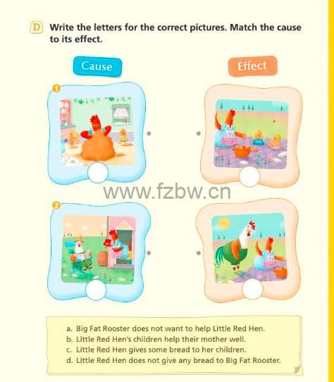 《英语分级童话故事动画》共60集视频 附配套练习册