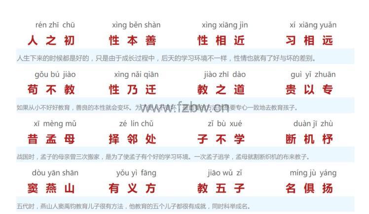 《三字经》最好排版及大字拼音版