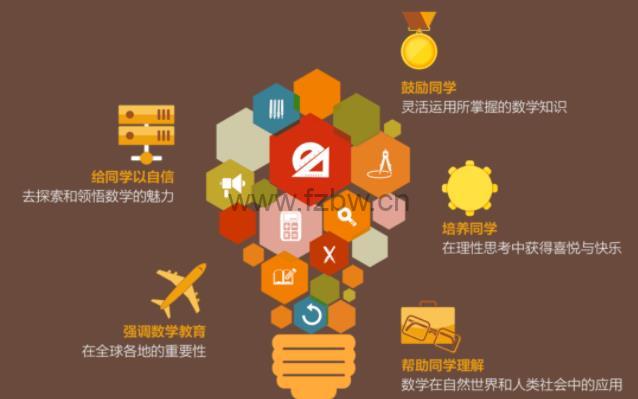 mathkangaroo各年级原题 2009-2022年