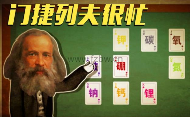 央视纪录片《门捷列夫很忙 2020》全5集 MP4格式