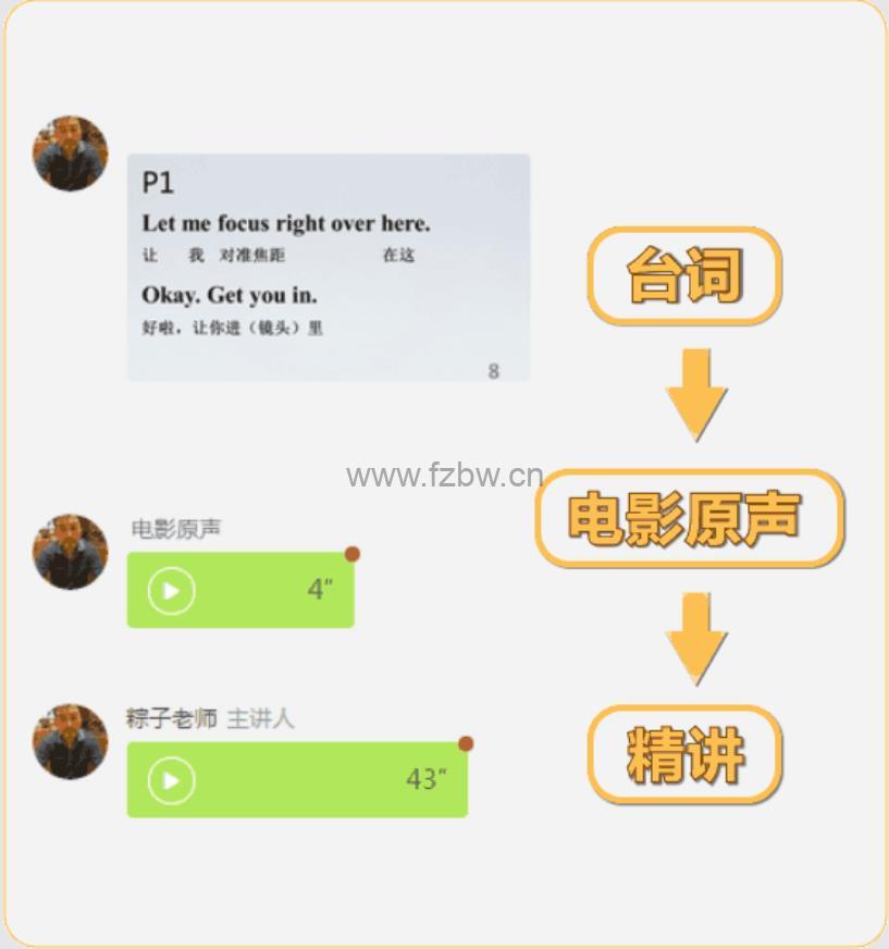 《跟粽子娘学英语》 学习课程