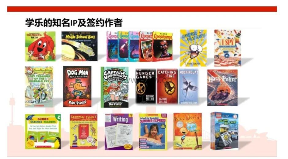 《学乐深度阅读》Level 1-9 全套电子版