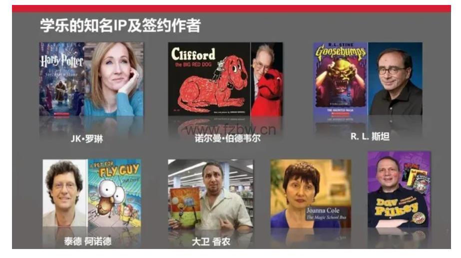 《学乐深度阅读》Level 1-9 全套电子版