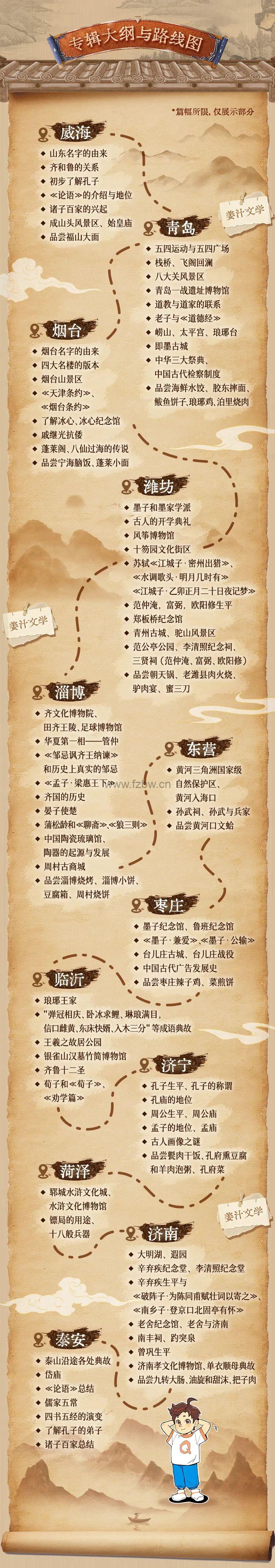 姜Sir新专辑来了《姜小Q走齐鲁》共200集 音频课程