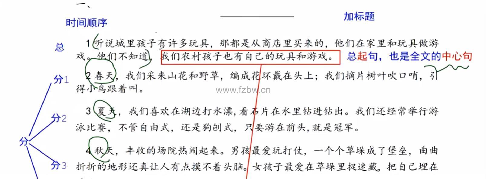 《青青语文小学3-6年级阅读理解》视频课程  附电子文档