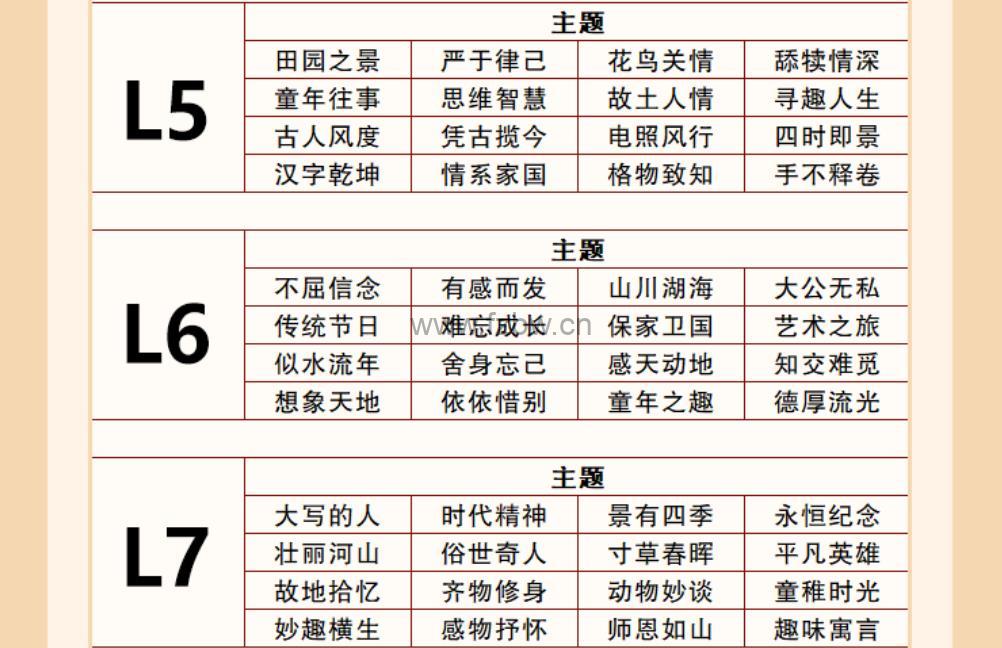 《邵鑫精读课L3-L9》全套课程合集(超清1080p)