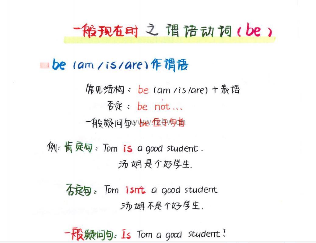 《特级老师手绘英语16大时态及语法口诀》两本 PDF格式