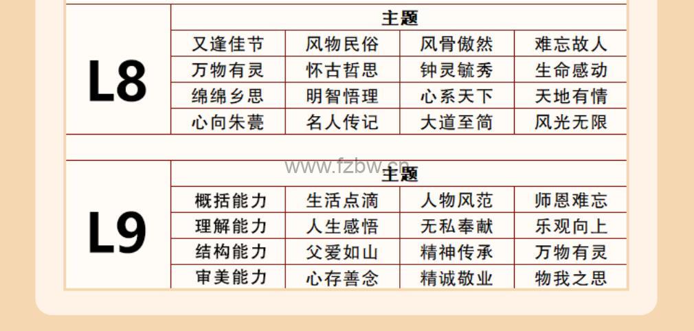 《邵鑫精读课L3-L9》全套课程合集(超清1080p)