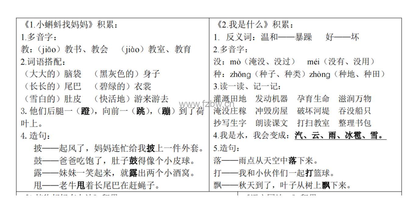 24秋语文《课课贴》1-6年级上册 PDF格式