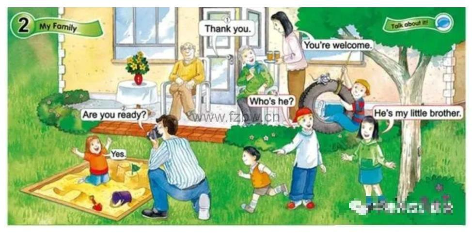 新东方少儿英语专用教材《Guess What》L1-L4级别 PDF+音视频+白板