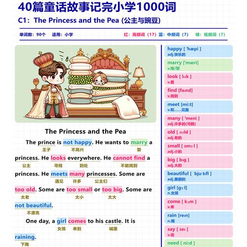 40篇童话故事记完小学1000词