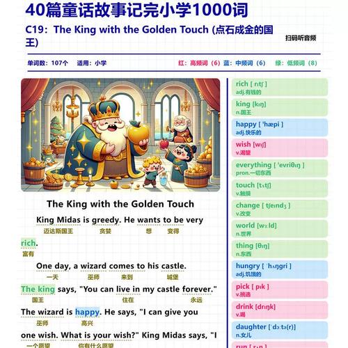 40篇童话故事记完小学1000词