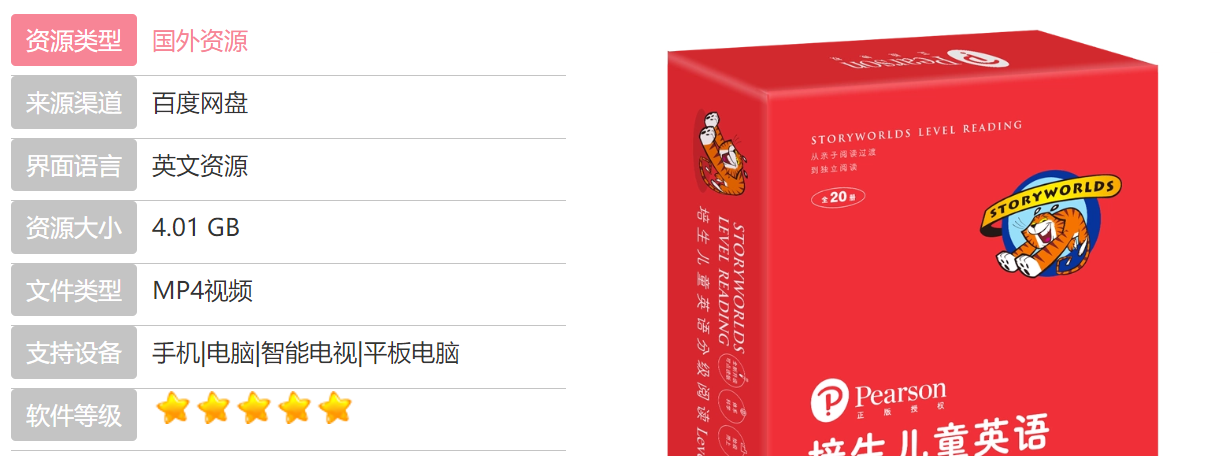 培生分级阅读1-4级视频故事+游戏+1-6级音频(4.01G)【非纸质书】