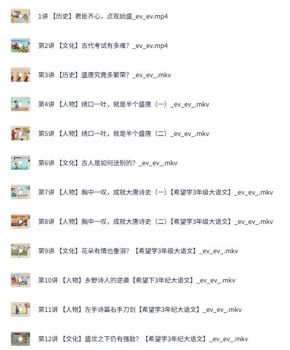 2025希望学1-6年级语数英视频课程+PDF(付费资源)