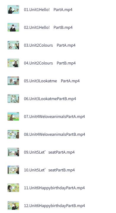 2025希望学1-6年级语数英视频课程+PDF(付费资源)