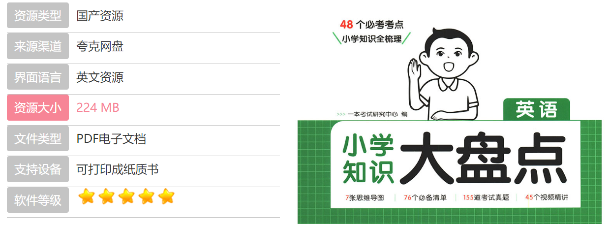 25版小学英语《一本小学知识大盘点》+《高频必刷题》PDF电子版