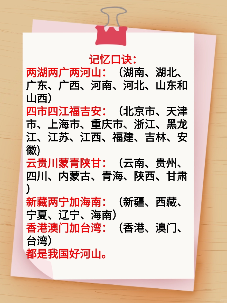 《中国各省省会及简称(含记忆口诀)》PDF格式 – 父子被窝