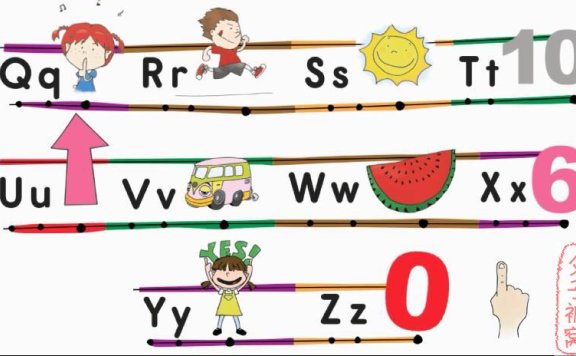 SOLO 1～6岁美国原版幼儿园启蒙英语 19课时300集视频
