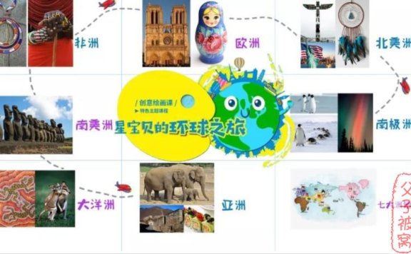 《环球之旅艺术教学课程》(39节课)体验世界多元文化