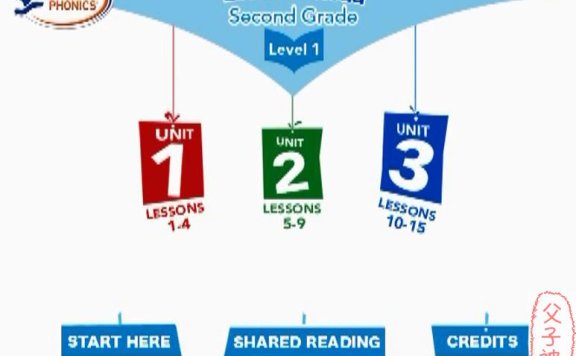 经典自然拼读教材《Hooked On Phonics》教学视频(共8集) AVI格式